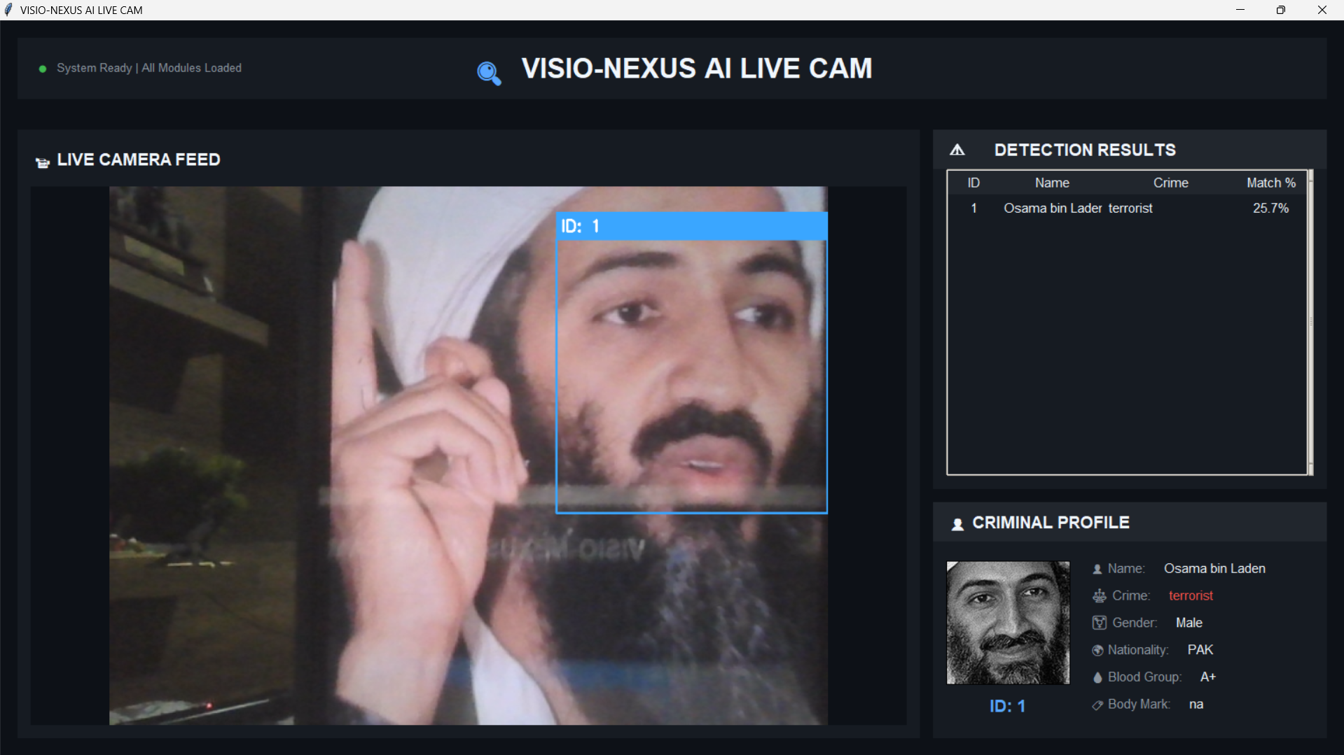 Screenshot of Live Surveillance Camera UI displaying real-time detection. This view provides continuous monitoring and alerts.